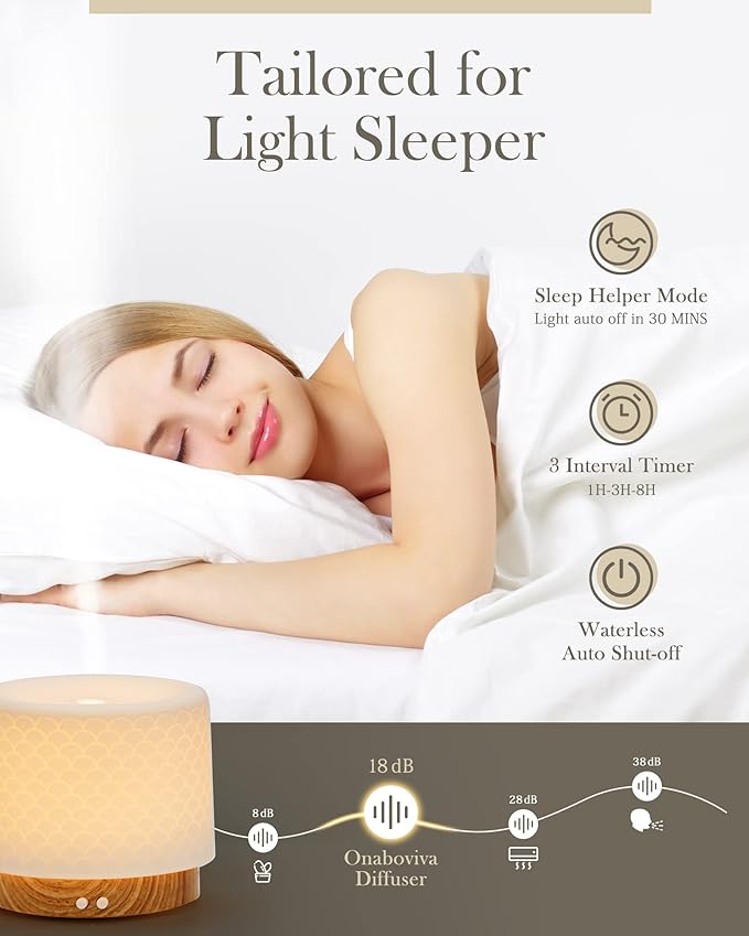 Essential Oil Diffuser -280ml Ceramic Diffuser for Large Room&Commercial Use, 2.4MHz Cool Mist Humidifier & Independent Decorative Light & Aromatherapy Diffuser, Pulse&Continuous Mist, Timer, Auto-Off