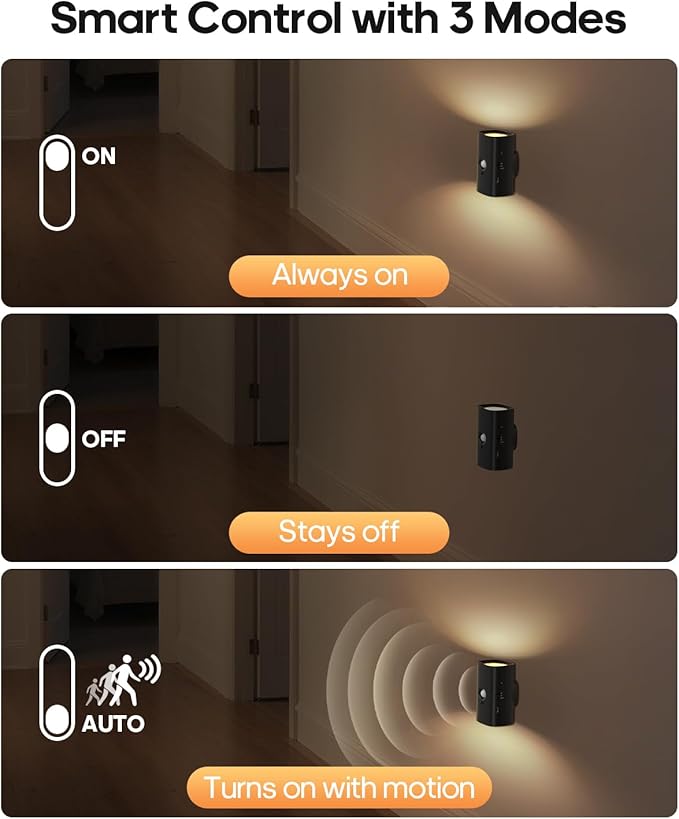 Rechargeable Night Light with Motion Sensor, 2200mah Battery Operated Warm White Motion Sensor Light Indoor, Magnetic Stick-on Light for Bathroom, Bedroom, Stairs, Hallway, 2-Pack