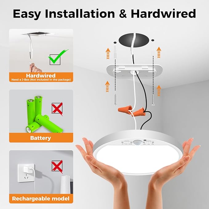 slochi 4 Pack Motion Sensor Light Indoor Wired, 5000K Closet Lights Motion Sensored, 15W 1500LM 7 Inch LED Ceiling Light Fixture for Pantry Hallway Stairwell Porch, White