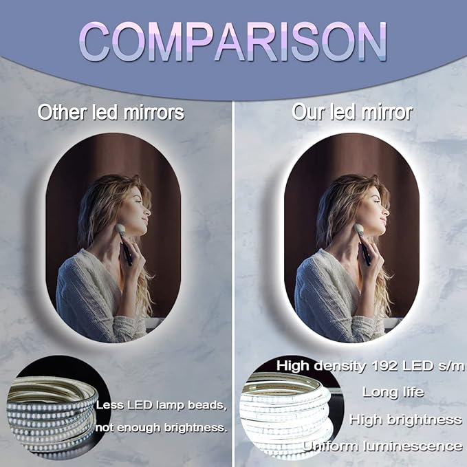 16" X 24" Backlit Oval Bathroom Vanity Mirror with Lights Oval Lighted Mirror for Bathroom Anti Fog 3 Color Dimmable Wall Mounted Frameless Backlit Light up Smart Ovals LED Bathroom Mirrors