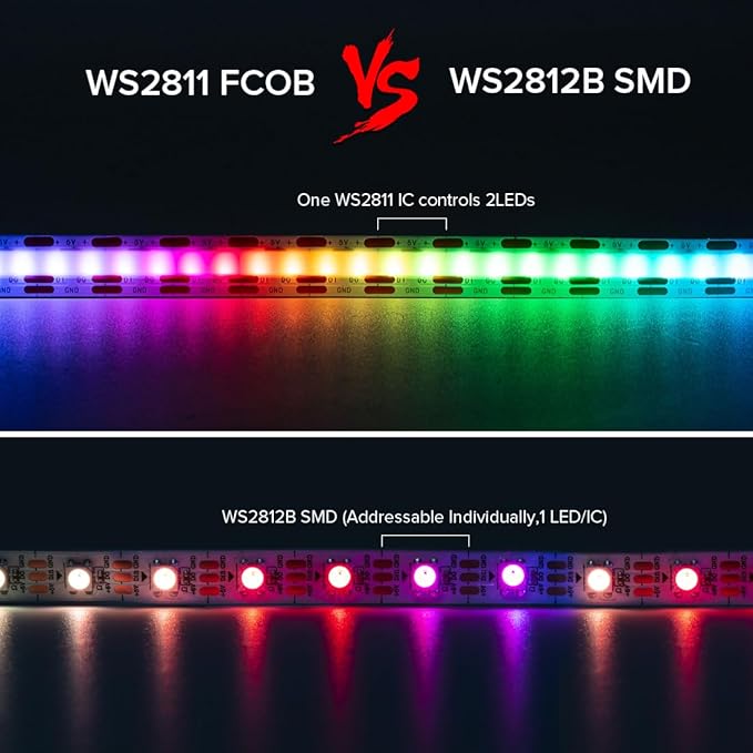BTF-LIGHTING FCOB COB WS2811(WS2812B) IC RGB 180LED/m 720IC LED Strip DC5V 13.1FT Individual Addressable Flexible High Density Uniform Light Dream Chasing Color 10mm Width(NO Adapter or Controller)