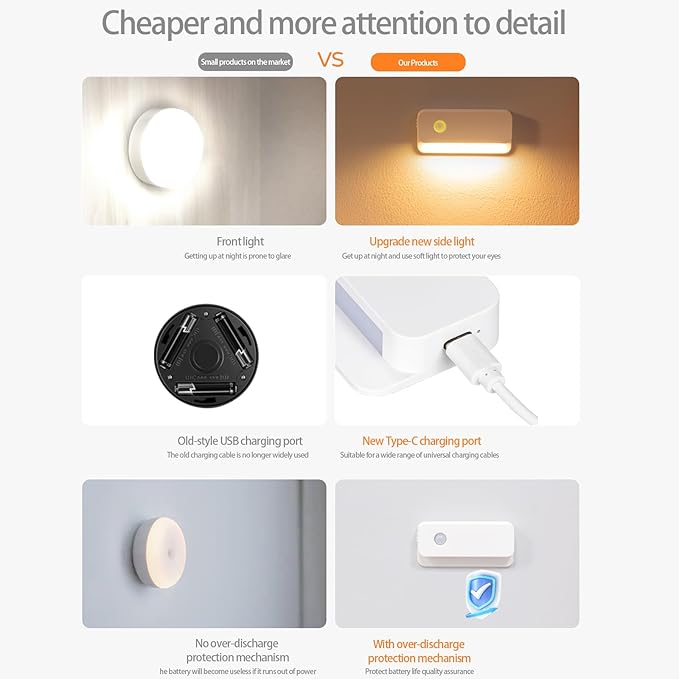 3 Pack Motion Sensor Night Light, Rechargeable Stair Lights Indoor, Warm White Motion Sensor Light Indoor, Battery Operated Night Light for Hallway, Stairway, Bathroom, Bedroom, Kitchen
