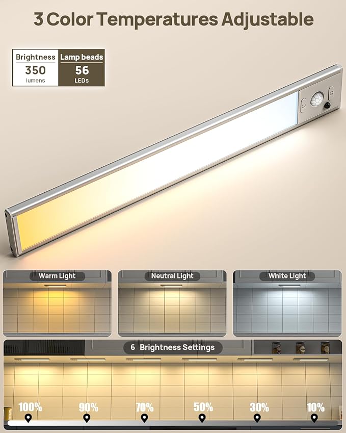 Under Cabinet Lights with Remote Control,12 inch Rechargeable 2500mAh Battery 350 Lumen Motion Sensor Indoor Light,3Pack Wireless Under Counter Light,3 Color Dimmable for Kitchen,Wardrobe,Closet