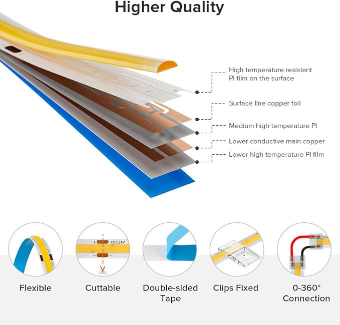16.4FT DC24V COB LED Strip 4000K Natrual White 320LEDs Flexible High Density Uniform Bright Light Strip 9W/m, Dimmable LED Light for DIY Kitchen Bedroom Home Decor, No Power and Controller