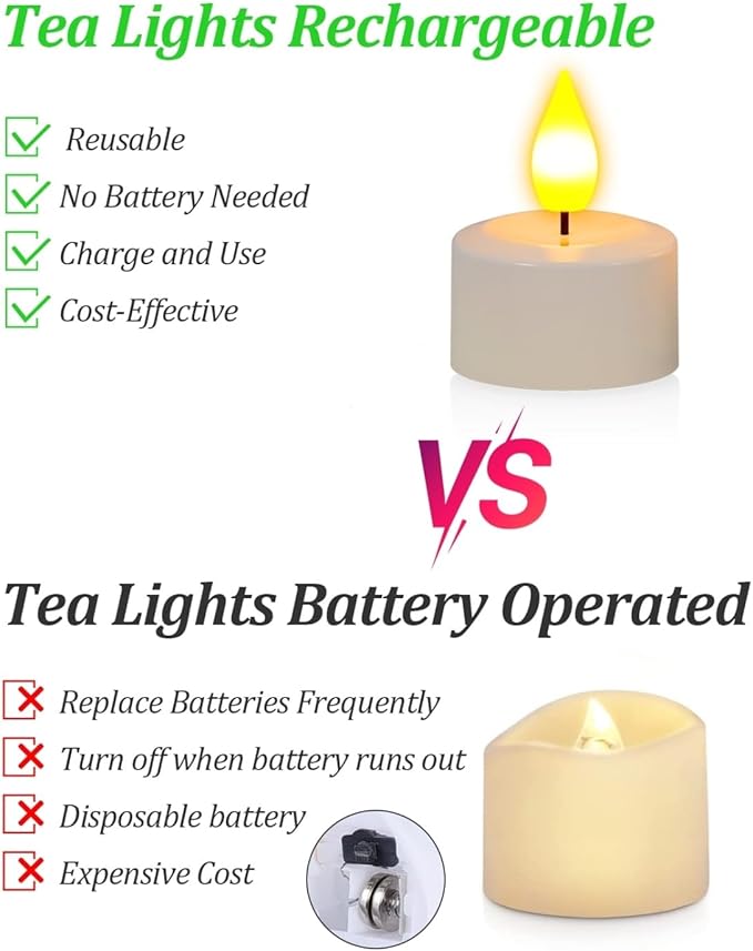 SoulBay Rechargeable Tea Lights with Remote, 12pcs Flameless Flickering LED Candles with Timer & USB Charging Cable, No Battery Needed, for Home Lantern Table Party Holiday Decorations