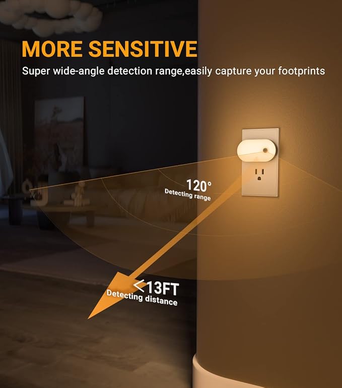 Lyridz Plug-in Night Light with Motion Sensor, 1-120 LM Stepless Adjustable Brightness LED Nightlights for Bathroom, Bedroom, Hallway, Stairs, Garage, Toilet, 4 Pack