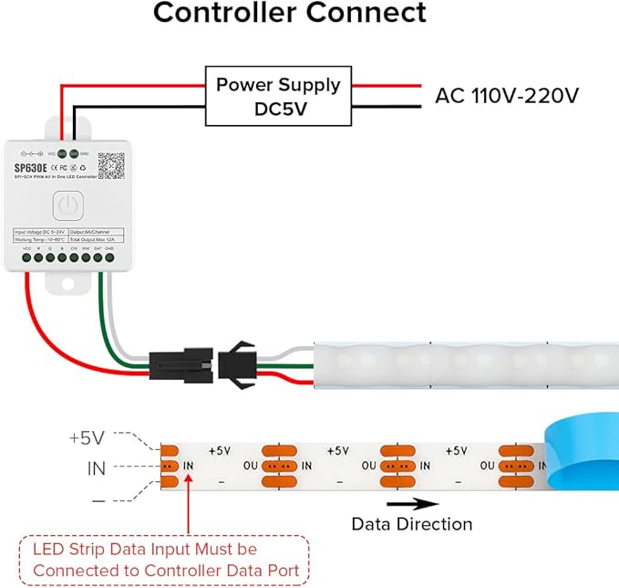 BTF-LIGHTING FCOB COB XGB1338(WS2812B) IC RGB 160LED/m 480IC LED Strip DC5V 9.8FT Individual Addressable Flexible High Density Uniform Light Dream Chasing Color 0.19in Width(NO Adapter or Controller)