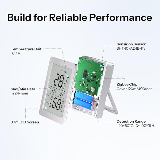 SONOFF AirGuard TH, Indoor Smart Zigbee Temperature and Humidity Sensor, 3.6'' LCD Display, App Monitoring with Charts, Notification Alerts, Data Export, Remote Data Display