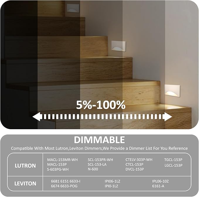 120V Stair Lights Indoor, 3W 5CCT Dimmable LED Stairway Lights Indoor Outdoor for Stairs Steps Decks, IP65 Waterproof, ETL, Aluminum, White, Pack of 1