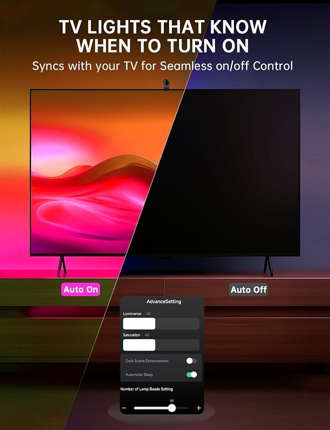 TV LED Backlight with Sensor, LED Sync Lights for TV 55-65 Inch, Smart Camera Sync to Screen, Ambient RGB Strip Lights for Gaming & Home Theater, App Control (14.7ft)