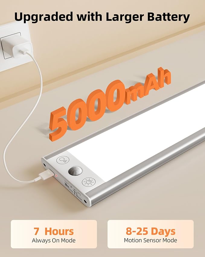 EZVALO 5000mAh Under Cabinet Lighting, 200LM Motion Sensor Light Indoor, Rechargeable Magnetic Under Counter Lights, 3 Inch Wide Panel Dimmable Closet Light for Pantry, Wardrobe, Hallway, Kitchen etc.