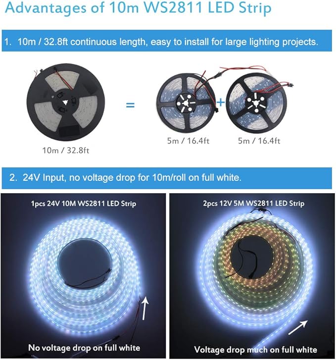 ALITOVE RGB LED Strip Light 32.8ft WS2811 Addressable Programmable Dream Color Digital LED Pixel Light 24V 10m 600 LEDs Rainbow Chasing Effect LED Flexible Light Rope Non-Waterproof White PCB