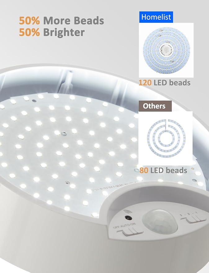 Homelist Rechargeable Ceiling Light Motion Sensored, Battery Operated Lights with Remote, Wireless Ceiling Light for Closet, Stairs, Shower, Bathroom, Bedroom, Hallway, Garage, Porch, Shed-2 Pack