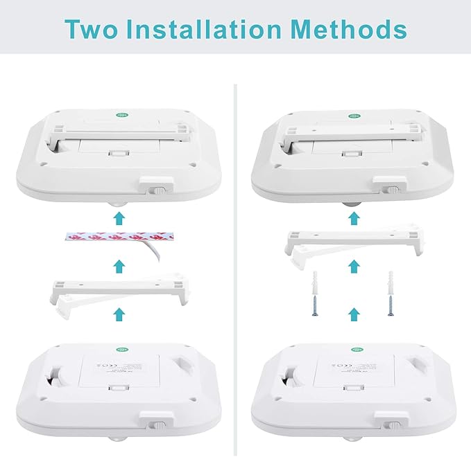 LINEWAY Motion Sensor Ceiling Light - Indoor Motion Activated LED Light, 6000K, 180LM, Battery Operated for Closet, Hallway, Stairway, Cabinet, Pantry
