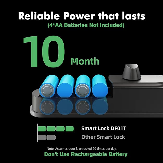 Fingerprint Keyless Entry Door Lock,Smart Deadbolt Locks with App Countrol,Biometric Door Lock with 2 Keys,10 Months Battery,Auto-Lock,One-Touch Lock,Easy Install,Deadbolt Alternative,IP66 Waterproof