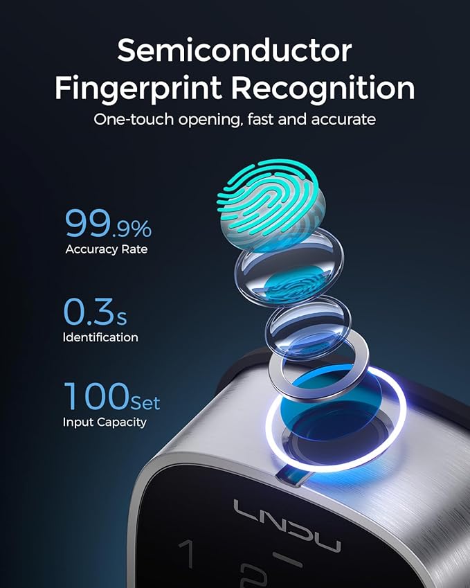 WiFi Smart Video Lock, 5-in-1 Fingerprint Keyless Entry Door Lock with App Control, Two-Way Audio, Dual Motion Sensors