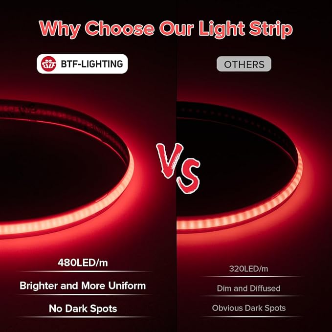 BTF-LIGHTING COB LED Strip Light 12V 16.4FT UL Listed, Red Color Dimmable High Density Flexible Tape Light with RF Remote & ETL Power Adapter, Ultra Bright for Bedroom Kitchen Home Indoor Lighting