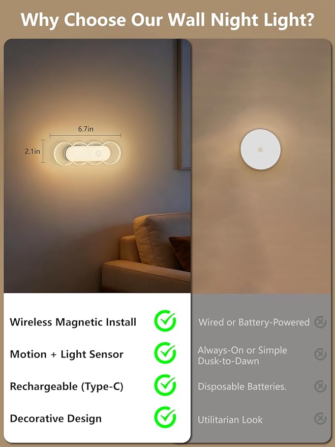 Rechargeable Motion Sensor Night Light, Battery Operated LED Night Light for Kids, Nursery, Bathroom, Toilet, Hallway, Stairs, Closet, Kitchen & Cabinet – Cordless Magnetic Wall Sconce, 2 Pack