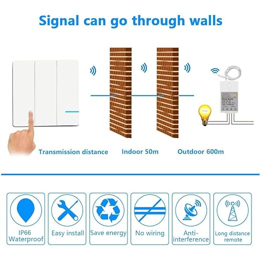 Wireless Light Switch, Thinkbee 3 Gang Remote Wall Switch with Mini Receiver Push Button Transmitter, Outdoor 1900ft Indoor 160ft, for House Office Hotel Factory Ceiling Lamp LED, IP66 Waterproof