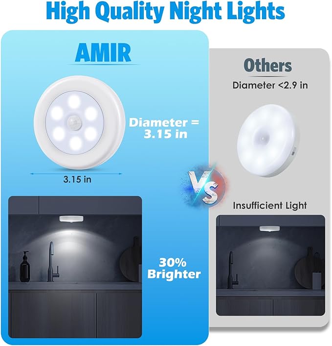 AMIR Upgraded 3.15” Motion Sensor Light Indoor, Cordless Battery Powered Stick on LED Night Lights for Closet, Stair, Under Cabinet, Hallway, Kitchen (White - Pack of 3)