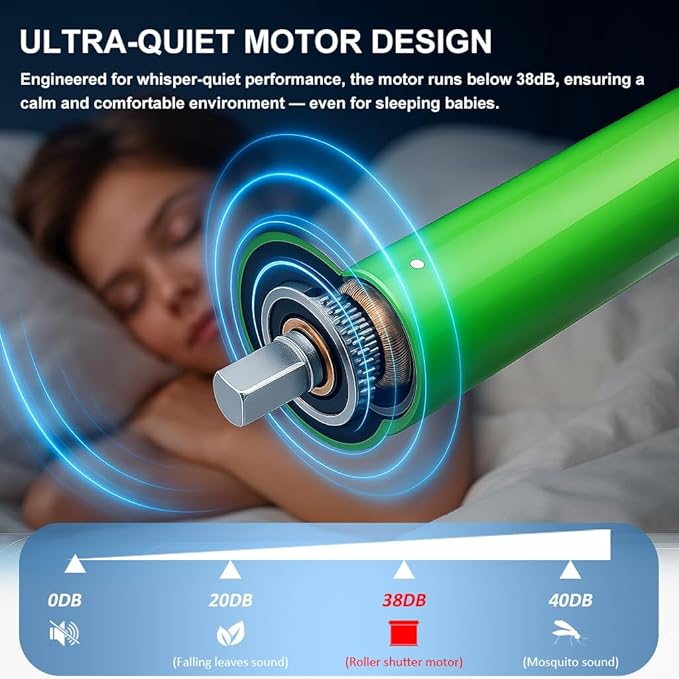 Electric Roller Shade Motor 120V Hardwired Tubular Motor Kit, High Torque Heavy Duty Blind Drive for 1.57”/2” Tube, Mechanical Limit (Switch Control) (10 N.m for Φ40mm (1.57") Octagonal Tube)