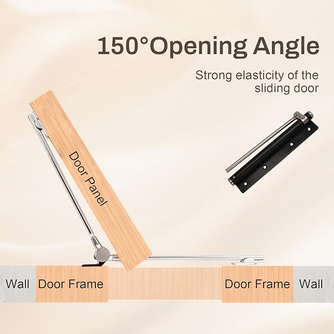 Litoexpe Automatic Door Closer, Safety Spring Door Closers Auto Soft Close, Adjustable Catch Speed with Arm, Black
