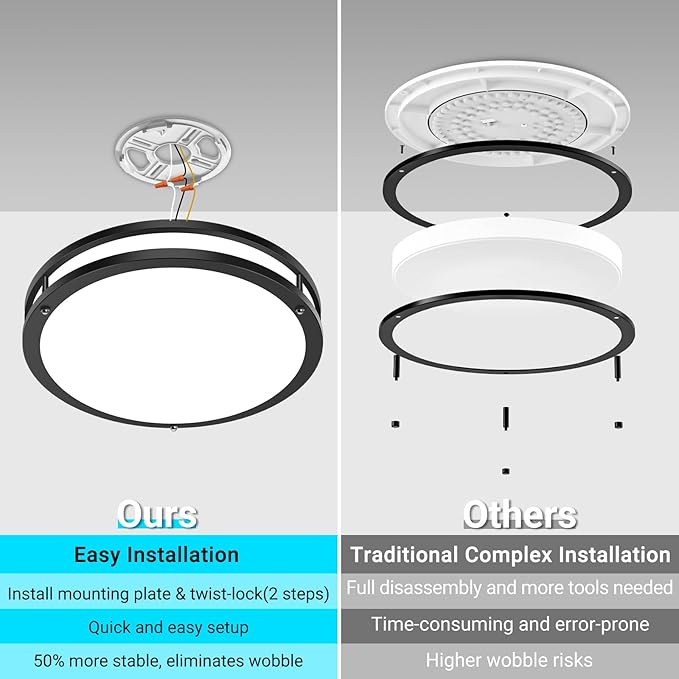 libtit 2Pack 13 Inch LED Ceiling Lights with Remote for Bedroom Kitchen, 24W 2400lm Super Bright & Dimmable Flush Mount Light Fixtures, 2700K-6500K Adjustable Modern Lamps with Timer, Black