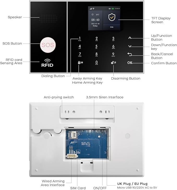 XUK Smart Home Security System,4G/GSM &WiFi Wireless Alarm Kit with Door/Window Sensors,PIR Motion Detectors,App Remote Control,Compatible with Alexa &Google Home,Easy Installation (21pcs Set)