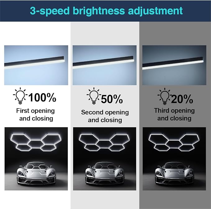 Dimmable Hexagon Garage Lights: 20% 50% 100% Dimmable LED Gerage Hexagon Lights 21000lm Super Bright Car Detailing Ceiling LED Shop Light for Warehouse Workshop Gym Basement Car Care Wash Room