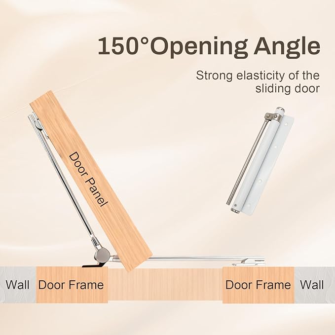Litoexpe Automatic Door Closer, Safety Spring Door Closers Auto Soft Close, Adjustable Catch Speed with Arm, White
