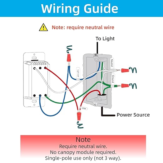 Smart Dimmer Light Switch with Wireless Remote, Compatible with Alexa for Voice Control, Electrical Smart Wall Switch for Dimmable LED/CFL INC/HAL Bulb of Ceiling Pendant Lamps Fixture, ETL Listed