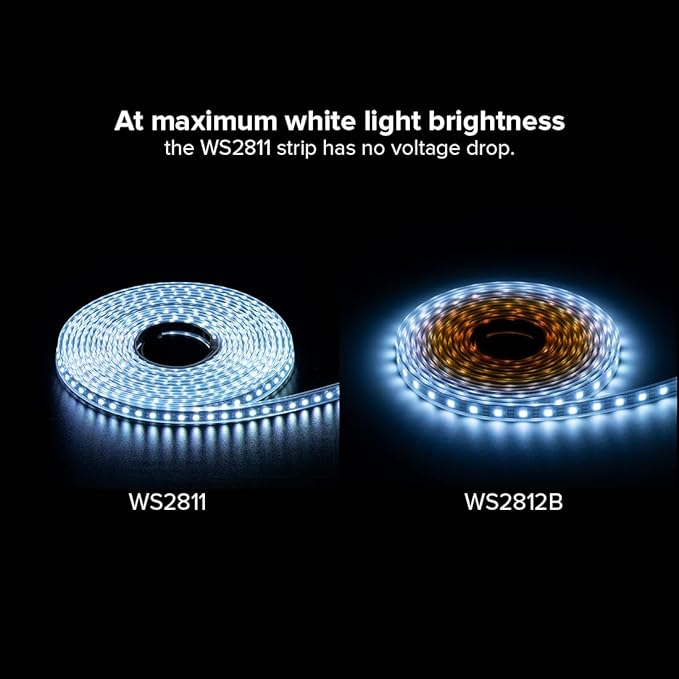 BTF-LIGHTING 2835SMD WS2811 IC RGB Chasing Color LED Strip Light 16.4FT DC24V 108LED/m 18Pixels/m 8mm Width Flexible Addressable Strip for Indoor Decor (No Adapter or Controller)