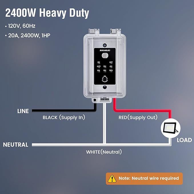 SURAIELEC 20A Heavy Duty Dusk to Dawn Light Sensor Timer Switch, 2400W Hardwired Weatherproof Photocell Controller for Outdoor Security Lighting, Floodlights, Patio Lights, Christmas Decorations