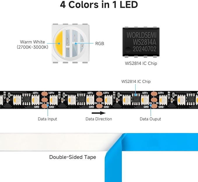 BTF-LIGHTING WS2814 IC RGBW RGB+Warm White(Similar WS2812B) Addressable DC12V 16.4FT 84LED/m 28pixel/m 4 Colors in 1 Dream Color LED Strip 12mm Width PCB IP30 for Home Decor(No Adapter or Controller)