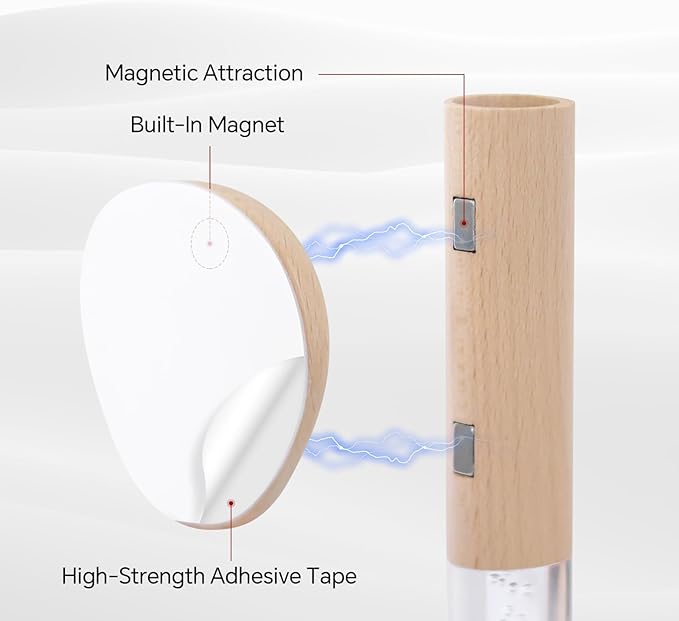 Motion Sensor Night Lights Indoor, Rechargeable Night Lights Wall Sconces Wooden Set of 2, Battery Powered Magnetic Wall Sconces Decor for Bedroom, Hallway, Bathroom, Stairway, Closet（White Ash）