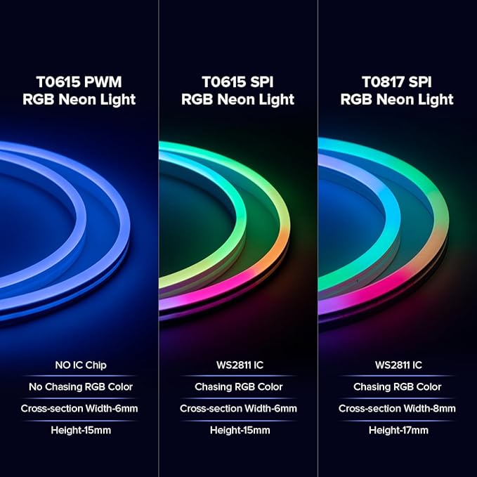 BTF-LIGHTING WS2811 IC RGB Chasing Color Neon Light 9.8FT DC24V 54IC 108LED/m T0817 IP67 Waterproof Flexible Addressable Rope LED Strip for Wall Bedroom Indoor DIY Decor (No Adapter or Controller)
