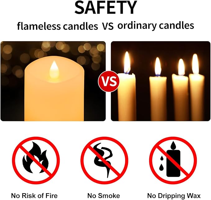 3x4 Flameless Candles Set of 1, 2AA Battery Life 600 Hours Battery Candles Flickering with Timer, 4 inch Flameless Candles with Remote for Indoor/Outdoor, Ivory