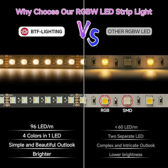 BTF-LIGHTING 5050 RGBW RGB+Cool White(6000K-7000K) 4 Colors in 1 LED 5m 16.4ft 96LED/m DC24V Multi-Colored LED Tape Lights IP30 Non-Waterproof Black PCB for Home Decoration(No Adapter or Controller)