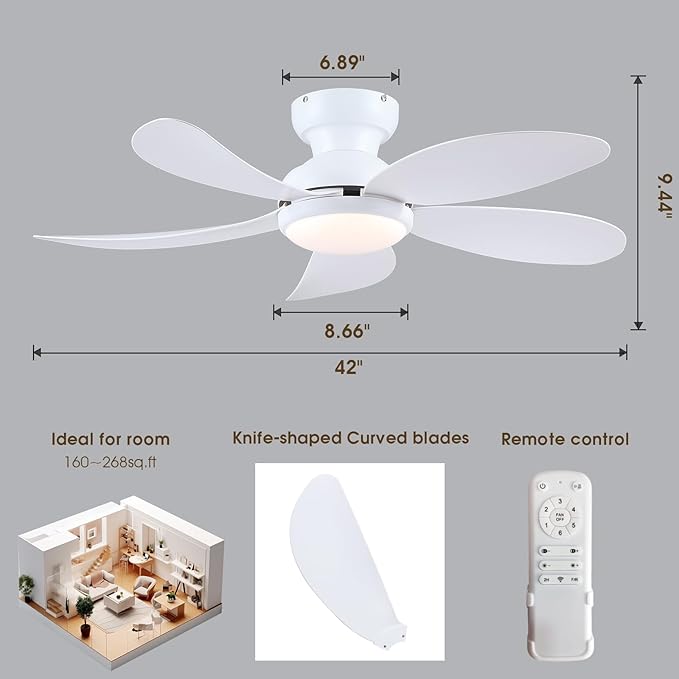 PHORUS 42" White Low Profile Ceiling Fans with Lights and Remote, Small Modern Flush Mount Ceiling Fans with Quiet Reversible DC Motor, Dimmable 3 Colors 6 Speeds