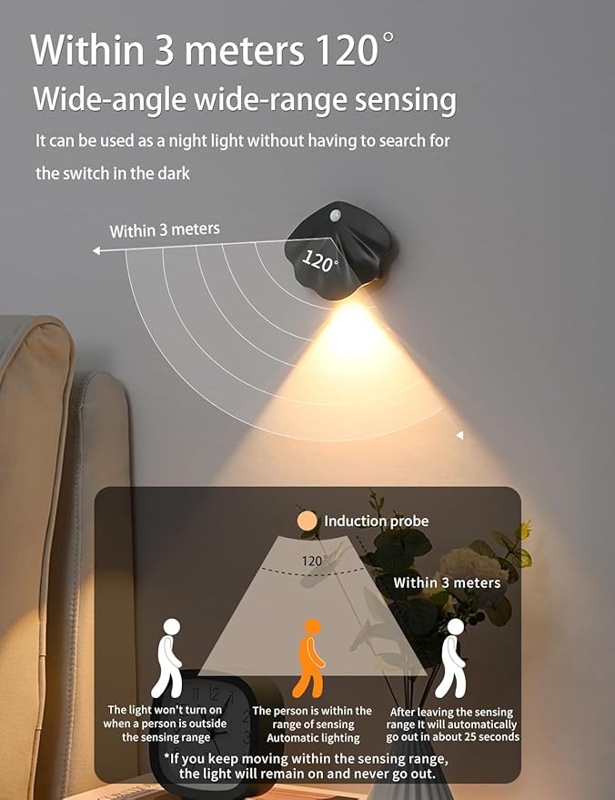 4 Pack Rechargeable motion sensor indoor spotlight ,LED human sensing cabinet small night light,bedside wall light,bedroom,Living room lamps,decorative paintings artworks,corridor,staircase step light