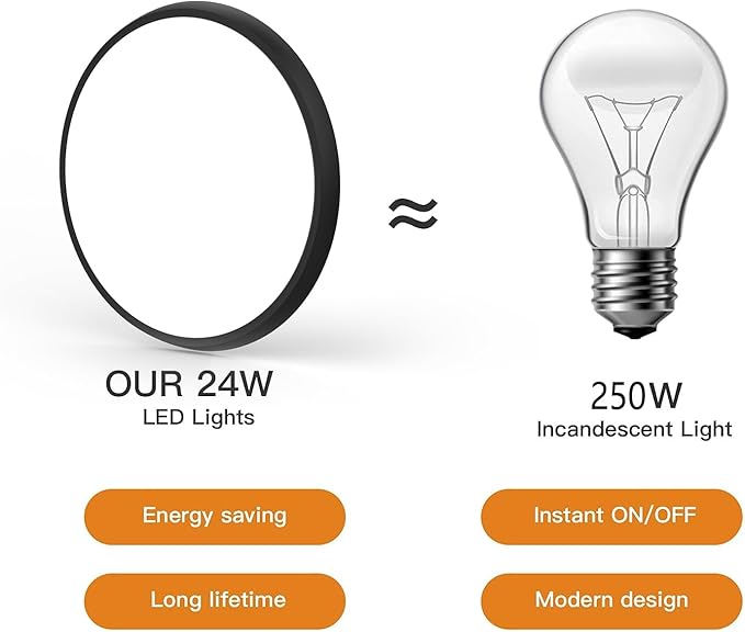 12 inch Flush Mount LED Ceiling Light Fixture, 3000K/4500K/6500K Selectable Ceiling Lights, Ultra Thin Round Black Ceiling Lamp for Living Room, Bedroom, Kitchen, Bathroom, Hallway, Non-dimmable
