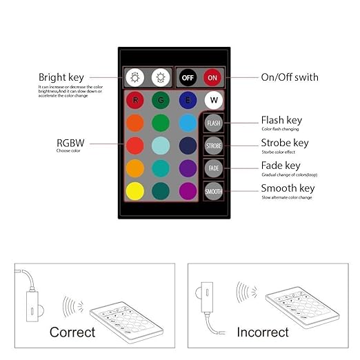 TORCHSTAR LED Strip Lights for 32 Inch-60 Inch HDTV, RGB LED TV Backlight Kit with Remote, ETL Listed, 16 Colors Changing Multi-color 5050 LEDs Bias Lighting, UL Adapter, Home Theater, Gaming Computer