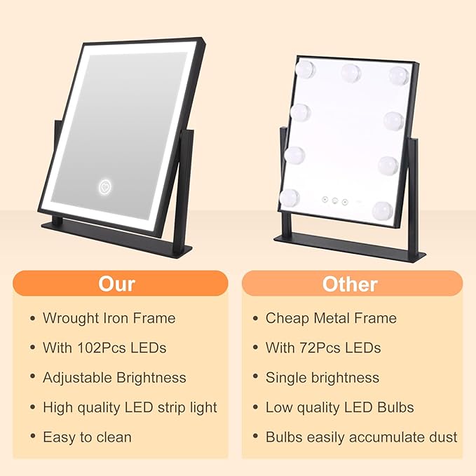 Beelux Vanity Mirror with Lights, 11" Makeup Mirror with Dimmable Light, Smart Control, Memory, Adjustable 3 Modes Lighted LED Mirror for Christmas Birthday Thanksgiving Mother's Day Black