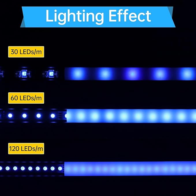 Muzata 20Pack 6.6FT/2M V Shape LED Channel Silver Aluminum LED Strip Diffuser Channel with Milky White Cover Frosted Corner Lighting Easy Installation V1SW WW 2M