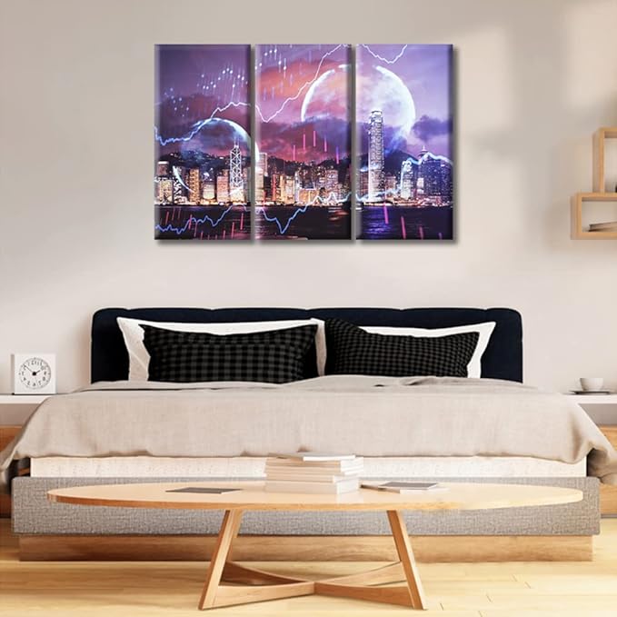 Analysis Concept Pictures Wall Decor for Living Room 3 Piece Forex Chart Drawings Over Cityscape Paintings Black and White Wall Art Posters and Prints Stretched and Framed Ready to Hang (36"Wx24"H)