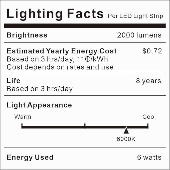 Dual Motion Sensor Light Indoor - Plug-in Motion Activated LED Step Stair Light Strip with Double Sensors, Dimmer and Timer for Stairway, Bedroom, Corridor (Cold White 6000K 16.4FT Strip)