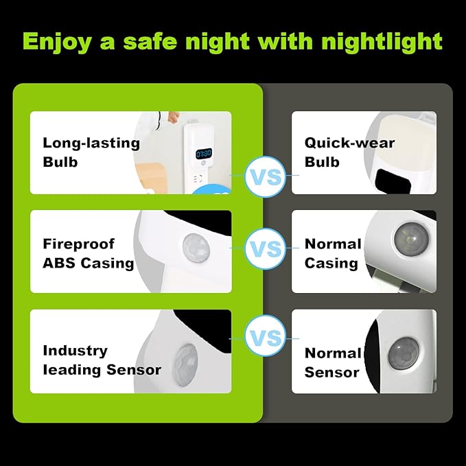 LUXON LED Motion Sensor Night Light with Digital Alarm Clock,Bathroom Clock Plug Into Wall 4000K Warm White,Dusk to Dawn Sensor for Bedroom,Hallway,Bathroom,Kitchen,Stair Indoor (12Hour Format)
