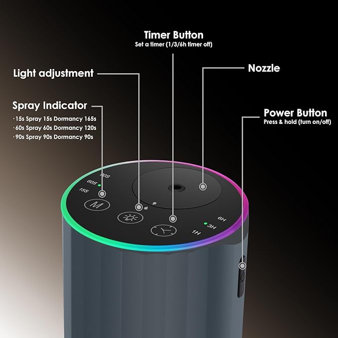 Waterless Essential Oil Diffuser, 7 Colors LED Light, Battery Powered Mini Scent Air Machine, Aromatherapy Mist Diffuser for Home Room Car Office，Black Aluminum Alloy (Grey)