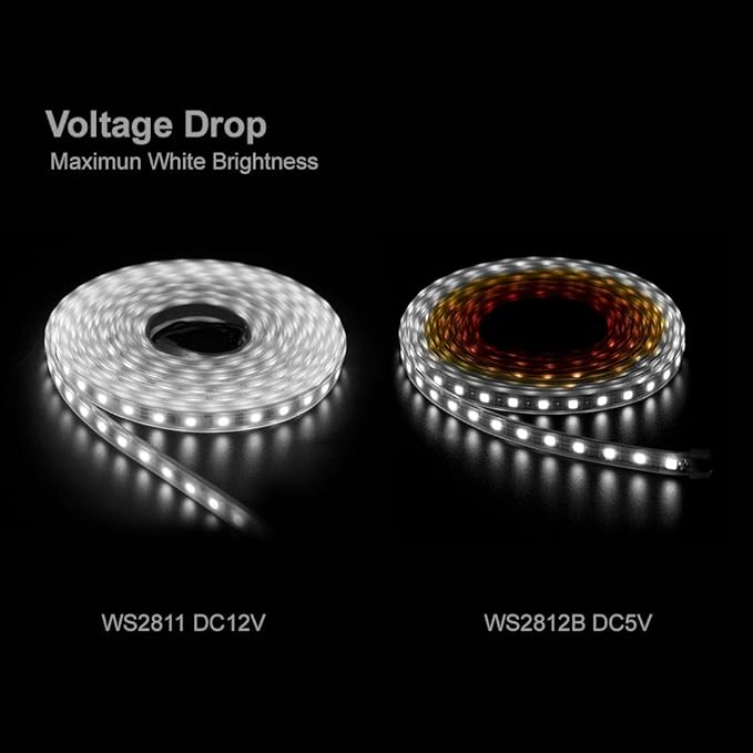 BTF-LIGHTING WS2811 Addressable LED Strip Ultra Bright 5050 SMD RGB 60LED/m 20Pixels/m Multi-Colored Pixels Light Total 300LED 100Pixels 16.4FT 5m DC12V IP67 Waterproof(No Adapter or Controller)