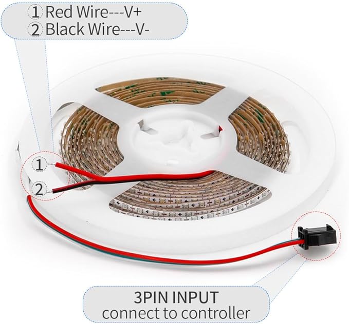 9.8FT WS2812B WS2812 2.7mm Ultra Narrow LED Strip,160LEDs/m Individually Addressable Dream Color Flexible Smart Light Tape for Bedroom,Kitchen,Stage,TV Backlight,DC5V